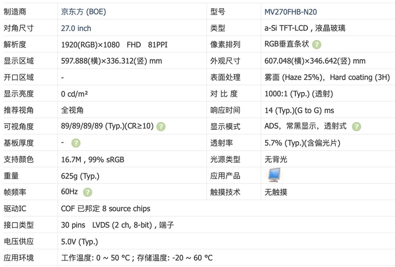 示器27英寸评测：涨到949元也性价比依旧PG电子支持75Hz刷新率！Redmi显(图4)